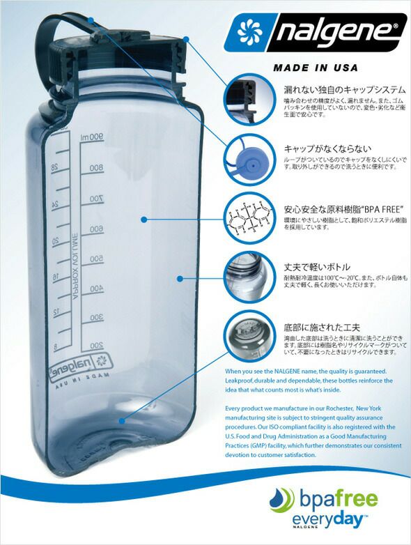 セット売】ナルゲン Nalgene 1000ml 1L ウォーターボトル セット NALGENE ナルゲン 広口1.0L Tritan Renew トライタンボトル 水筒